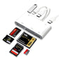🔌 NU 49% KORTING! 📱 5-in-1-lezer voor Android – dubbele USB-C-adapter, snel opladen en gegevenssynchronisatie ⚡