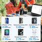 22,5W Ultra Slanke Snellader 20000mAh Powerbank
