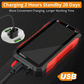 🔧 NU 50% KORTING! ⚡ USB Oplaadbare Digitale Multimeter – Auto-Ranging, LCD-Achtergrondverlichting & Draagbaar Design 📏